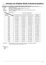 Preview for 89 page of TAKASAGO HX-S-01000-12G2 Instruction Manual