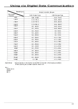 Preview for 90 page of TAKASAGO HX-S-01000-12G2 Instruction Manual