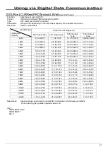 Preview for 91 page of TAKASAGO HX-S-01000-12G2 Instruction Manual