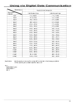 Preview for 92 page of TAKASAGO HX-S-01000-12G2 Instruction Manual