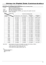 Preview for 93 page of TAKASAGO HX-S-01000-12G2 Instruction Manual