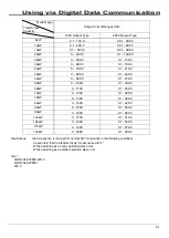 Preview for 94 page of TAKASAGO HX-S-01000-12G2 Instruction Manual