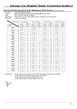 Preview for 97 page of TAKASAGO HX-S-01000-12G2 Instruction Manual