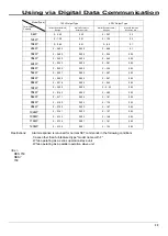 Preview for 98 page of TAKASAGO HX-S-01000-12G2 Instruction Manual