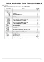 Preview for 103 page of TAKASAGO HX-S-01000-12G2 Instruction Manual