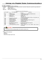 Preview for 108 page of TAKASAGO HX-S-01000-12G2 Instruction Manual