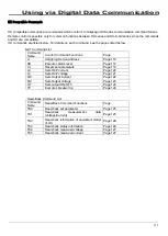 Preview for 117 page of TAKASAGO HX-S-01000-12G2 Instruction Manual