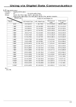 Preview for 120 page of TAKASAGO HX-S-01000-12G2 Instruction Manual