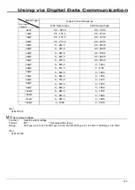 Preview for 123 page of TAKASAGO HX-S-01000-12G2 Instruction Manual