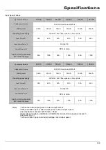 Preview for 199 page of TAKASAGO HX-S-01000-12G2 Instruction Manual