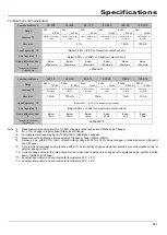 Preview for 201 page of TAKASAGO HX-S-01000-12G2 Instruction Manual