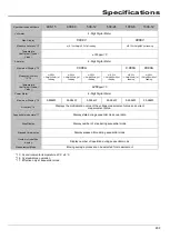 Preview for 203 page of TAKASAGO HX-S-01000-12G2 Instruction Manual