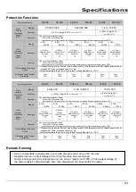 Preview for 204 page of TAKASAGO HX-S-01000-12G2 Instruction Manual