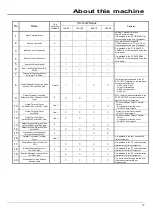 Preview for 13 page of TAKASAGO HX-S-G2 Series Instruction Manual