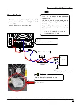 Preview for 17 page of TAKASAGO ZX-S-LN Series Instruction Manual