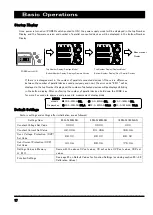 Preview for 20 page of TAKASAGO ZX-S-LN Series Instruction Manual