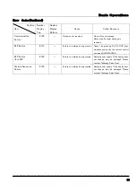 Preview for 41 page of TAKASAGO ZX-S-LN Series Instruction Manual