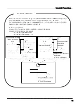 Preview for 55 page of TAKASAGO ZX-S-LN Series Instruction Manual