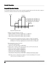 Preview for 56 page of TAKASAGO ZX-S-LN Series Instruction Manual