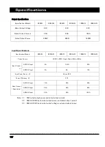 Preview for 190 page of TAKASAGO ZX-S-LN Series Instruction Manual