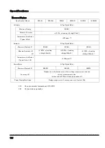 Preview for 192 page of TAKASAGO ZX-S-LN Series Instruction Manual