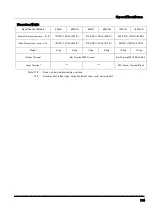 Preview for 197 page of TAKASAGO ZX-S-LN Series Instruction Manual