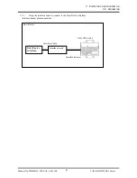 Предварительный просмотр 13 страницы TAKAYA TR3-C202-A0-1 User Manual