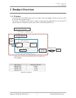 Preview for 6 page of TAKAYA TR3XM-SD01 User Manual