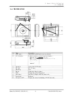 Предварительный просмотр 11 страницы TAKAYA TR3XM-SD01 User Manual