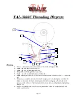 Preview for 7 page of TAKE-A-LABEL TAL-3000C Operation Manual