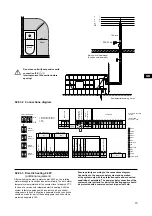 Предварительный просмотр 15 страницы TAKE Relax Plus Installation And Operation Instruction Manual