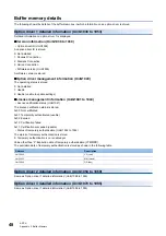 Предварительный просмотр 50 страницы TAKEBISHI MITSUBISHI ELECTRIC MELSEC iQ-R Series User Manual