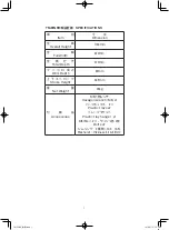 Preview for 2 page of TAKEDA SEIKI TM-35NR Instruction Manual