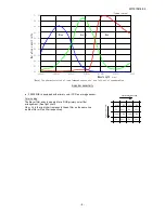 Preview for 4 page of Takenaka System FC2200GE Instruction Manual