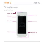 Preview for 4 page of takepayments Your A920 Pro Installation And User Manual