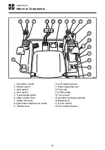 Preview for 39 page of Takeuchi 12820004 Operator'S Manual