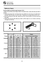 Preview for 101 page of Takeuchi 12820004 Operator'S Manual