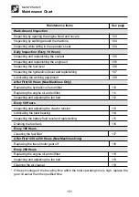 Preview for 103 page of Takeuchi 12820004 Operator'S Manual