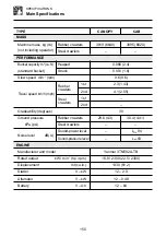 Preview for 152 page of Takeuchi 12820004 Operator'S Manual