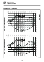 Preview for 160 page of Takeuchi 12820004 Operator'S Manual