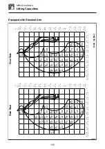 Preview for 161 page of Takeuchi 12820004 Operator'S Manual