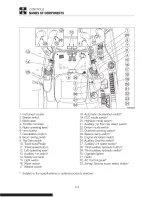 Preview for 51 page of Takeuchi 185000001 Operator'S Manual