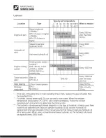 Preview for 141 page of Takeuchi 185000001 Operator'S Manual