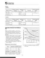 Preview for 142 page of Takeuchi 185000001 Operator'S Manual