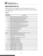 Предварительный просмотр 218 страницы Takeuchi 185000001 Operator'S Manual