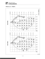 Preview for 243 page of Takeuchi 185000001 Operator'S Manual