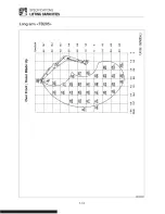 Preview for 244 page of Takeuchi 185000001 Operator'S Manual