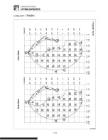 Предварительный просмотр 245 страницы Takeuchi 185000001 Operator'S Manual