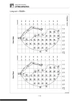 Preview for 245 page of Takeuchi 185000001 Operator'S Manual