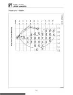 Preview for 248 page of Takeuchi 185000001 Operator'S Manual